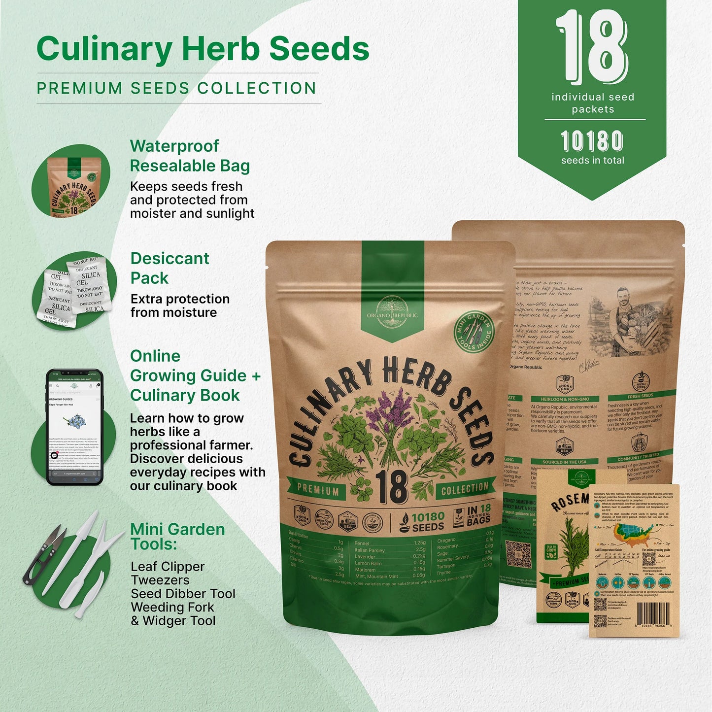 18 Culinary Herbs Seeds Variety Pack - 10,180+ Heirloom, Non-Gmo, Herbs Seeds