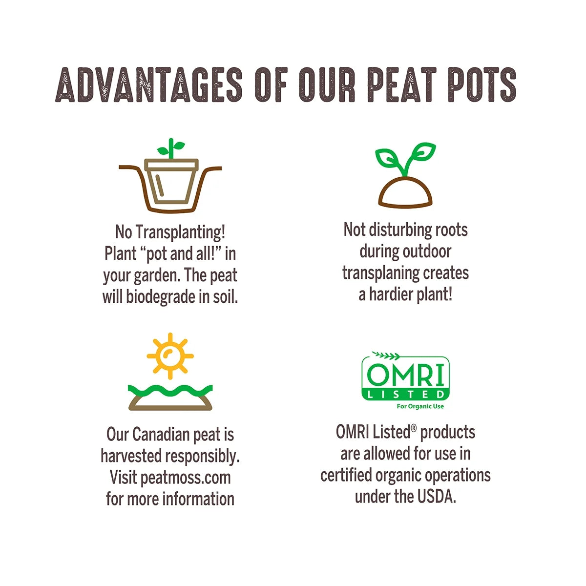 3" Peat Pots, (12 Pack)